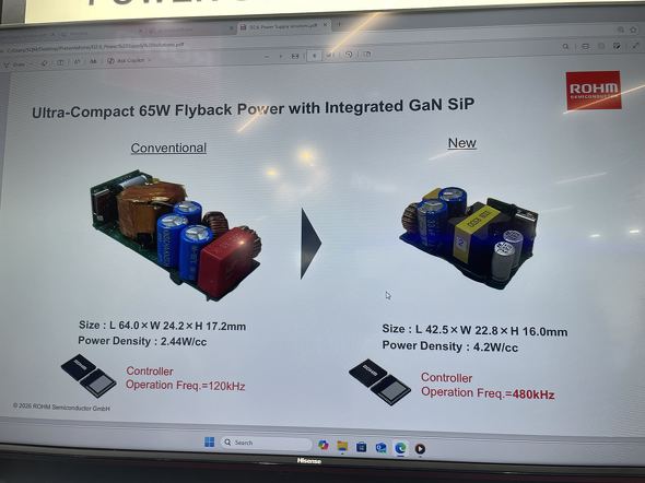 650V GaN SiP���̗p����65W�d��