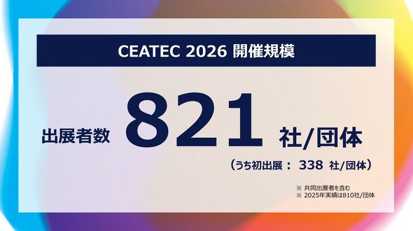 821�Ё^�c�̂��o�W