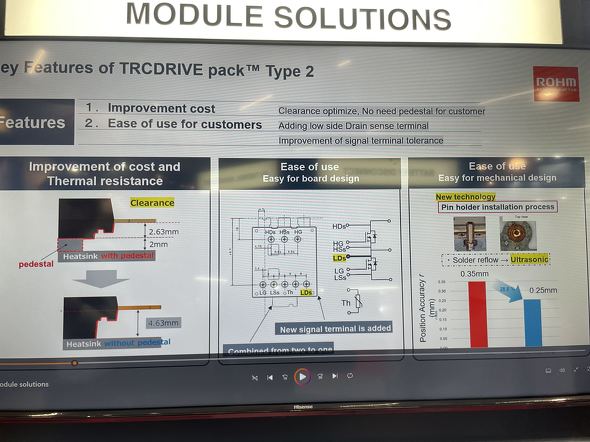�uTRCDRIVE pack Type 2�v�̓���