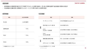 �o�c�w�W
