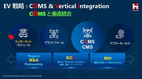 Foxconn��EV�헪