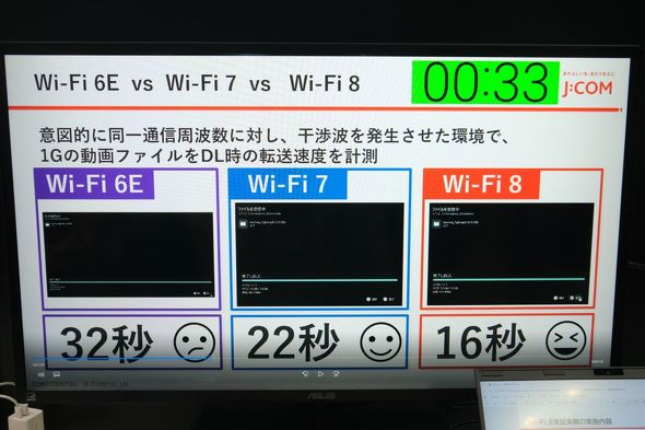 1GB����t�@�C���_�E�����[�h�̃f��