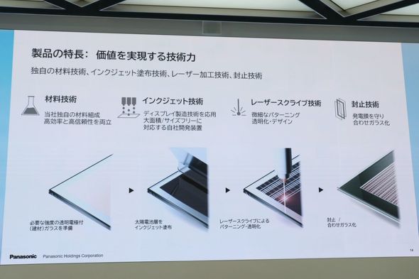 製造工程