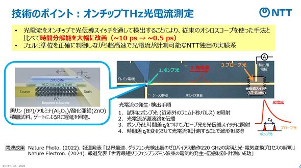 NTT���\�z���������o��