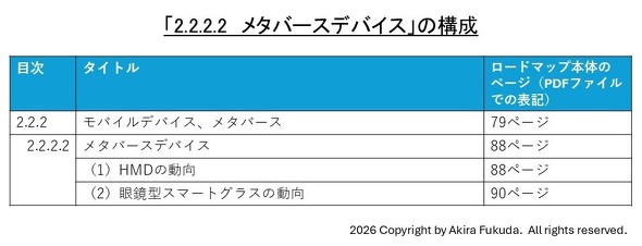 �u2.2.2.2�@���^�o�[�X�f�o�C�X�v�̍\��