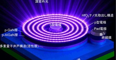DUV LED普及に貢献 安価／高効率な新構造、NICT開発