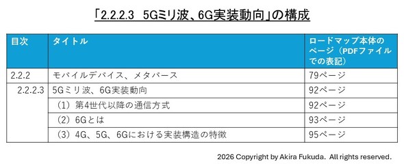 �u2.2.2.3 5G�~���g