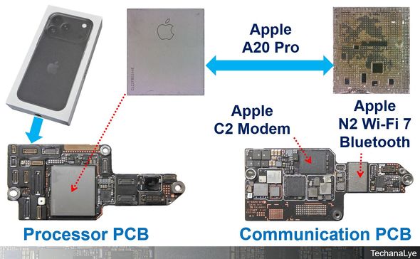 �}1�FiPhone 18 Pro������̗l�q