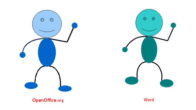 Openoffice Org Draw はms Officeには無い付加価値へ Ooo 2 0が変えるオフィスアプリ基準 第6回 2 3 ページ Itmedia エンタープライズ