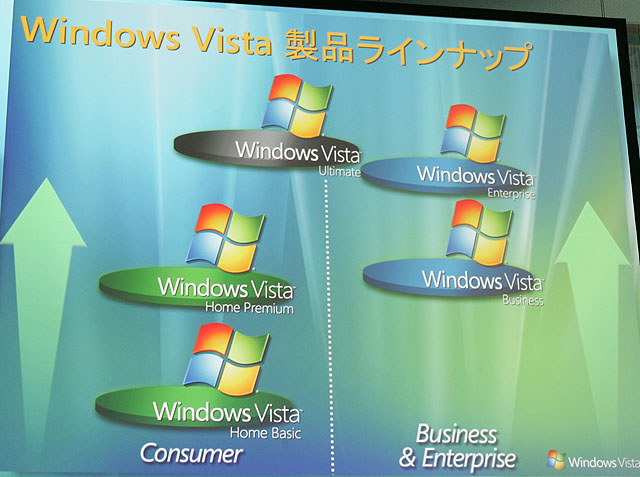 Windows VistãCAbv