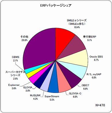 ERPpbP[WVFA