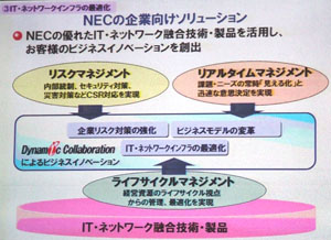 DynamicCollaboration