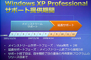 カジノ 日本 語k8 カジノXP Homeのサポート期限延長を発表　MS、全世界で仮想通貨カジノパチンコ乙女 ゲーム の 破滅 無料