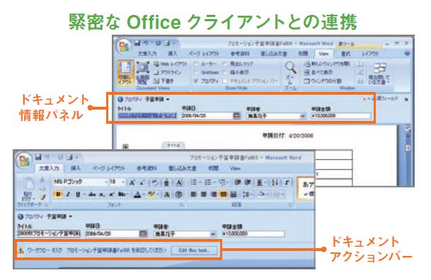 SharePoint́Athe 2007 Microsoft Office System̒jT[oiBR̂ƂAOffice 2007̊eAvP[VƂ̐ea͔ɍ
