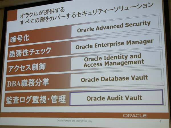 Oracle Audit Vault̓ɂAIN̓ZLeB\[VIɃJo[x_[ƂȂB