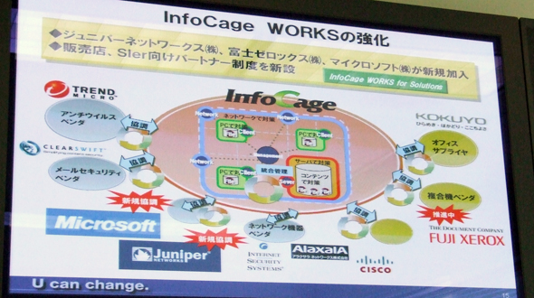 InfoCage WorksQx_[́uv