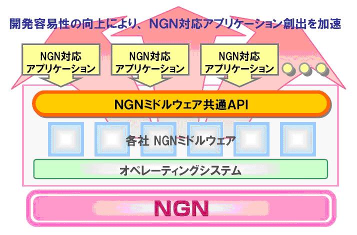 NEC@NGN~hEFAp[gi[vO