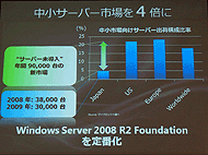 ベラジョン 麻雀k8 カジノマイクロソフト、Windows Server 2008 R2の製品体系および価格を公表仮想通貨カジノパチンコ乙女 タイプ a