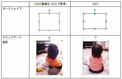 第回 色違いのハンドル同士を同時選択 Word あやこ先生と学ぶofficeの便利技 Itmedia エンタープライズ