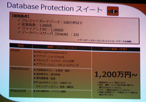eXC[g̐iƑz肷^piEnterprise SecurityADatabase ProtectionADatabase Security Add-onj