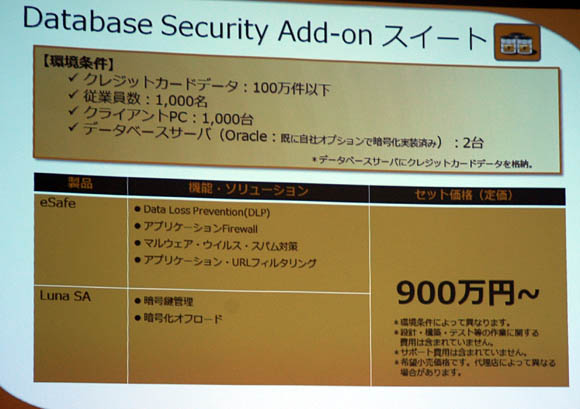 eXC[g̐iƑz肷^piEnterprise SecurityADatabase ProtectionADatabase Security Add-onj