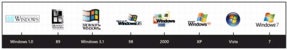  windows logo history