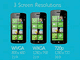 MicrosoftAuWindows Phone 8v\@uWindows 8vƃJ[lLōő64RAΉ