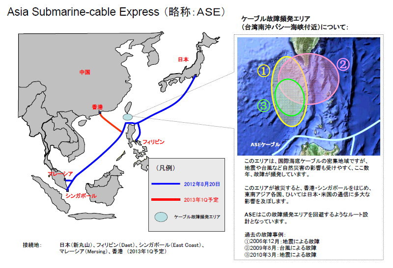 Asia Submarine-cable Express̃[g