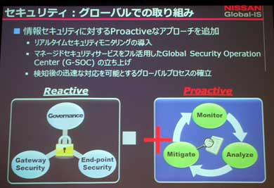 キャッスル 東郷 店k8 カジノシマンテックが都内にセキュリティ監視サービスの新拠点、日本語対応を強化仮想通貨カジノパチンコ設定 付き ブラック ラグーン