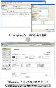 パチスロ モンキー ターン 3k8 カジノ富士通SSL、クラウド基盤のEucalyptusを簡単に操作できるGUIをOSSで公開仮想通貨カジノパチンコ日本 の ブック メーカー