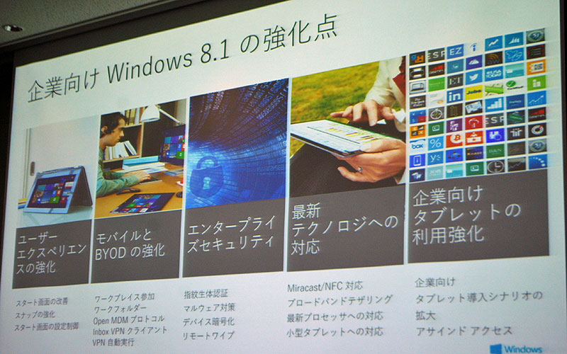 Windows 8.1ɂ@l@\̃|Cg