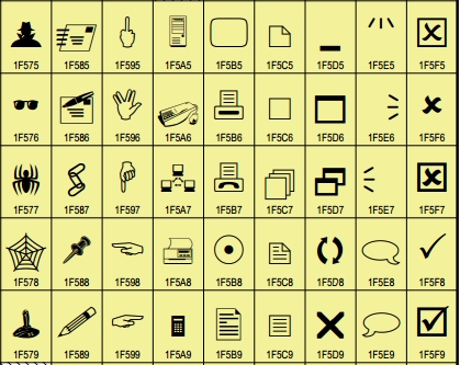 Unicode 7 0の仕様公開 新たに約250の絵文字を追加 Itmedia エンタープライズ