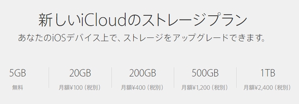 Apple Icloud Drive の価格を発表 最大は1テラ月額2400円 Itmedia エンタープライズ