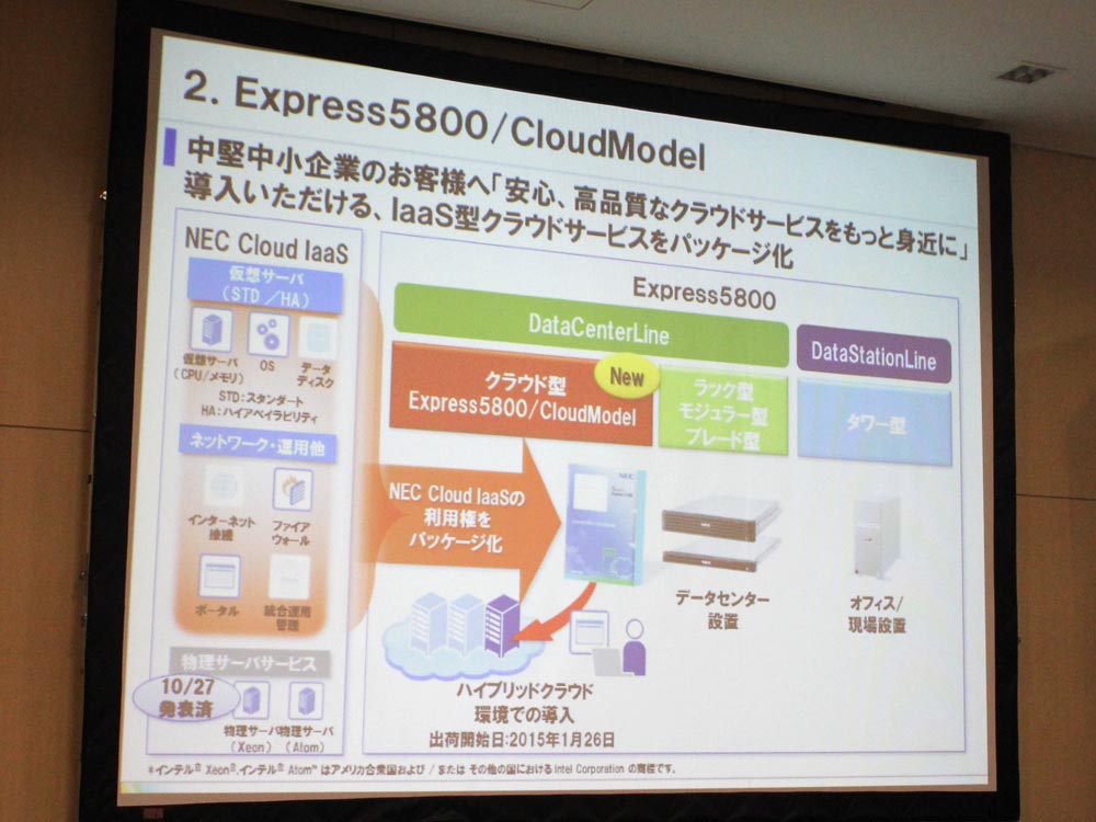 uExpress5800/Cloud ModelṽRZvgBf[^Z^[֐ݒun[hEFA\NEC Cloud IaaS̗ppbP[W