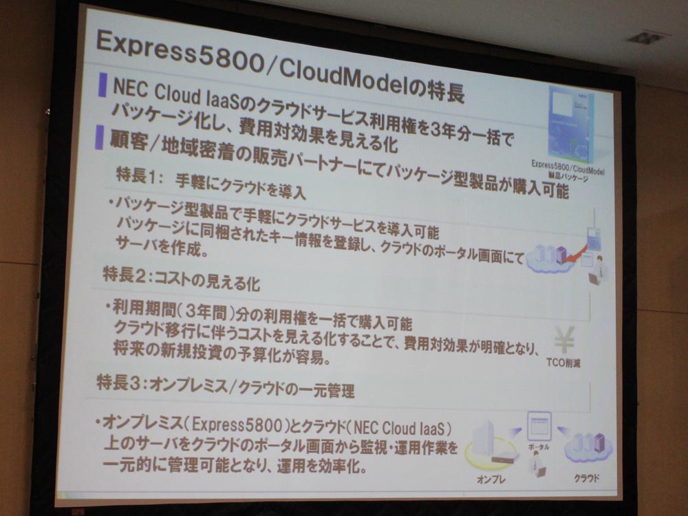 Express5800/Cloud Model̓