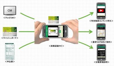 venus point カジノk8 カジノ三井住友銀行とNEC、日本総研がO2Oで協業仮想通貨カジノパチンコザイフ 入金 方法