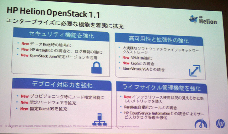 HP Helion OpenStack 1.1̕ύX_