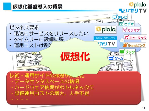 ポーカー gto アプリk8 カジノ日本初「4K映像配信」のNTTぷららが“Solaris好き”な理由仮想通貨カジノパチンコ海 物語 潜水艦