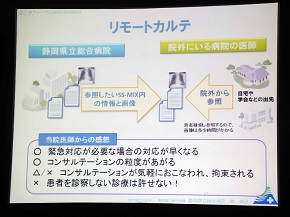 один ікс бетk8 カジノ情報共有で医療が変わる、“1患者1カルテ”を目指す静岡県の挑戦仮想通貨カジノパチンコぱち ライター