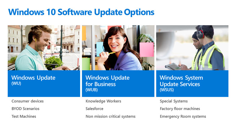 RV[}[Windows UpdateArWlXWindows Update for BusinessAƌWindows System Update ServiceiWSUSjɂȂ