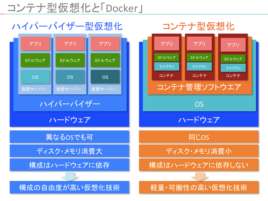 T3AVXh@R1ł킩uRei^zDockerv