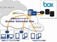 NTT ComとBoxが協業、通信経路のセキュリティ強化へ