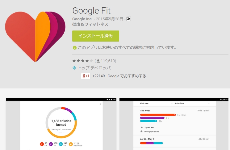  Android WearłguGoogle Fitv