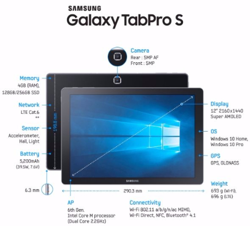  tabpro 3
