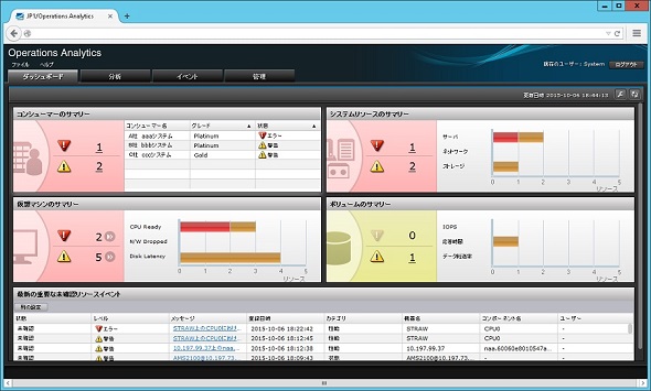 Jp1の最新版 V11 リリース Saas型サービスを提供開始 Itmedia エンタープライズ