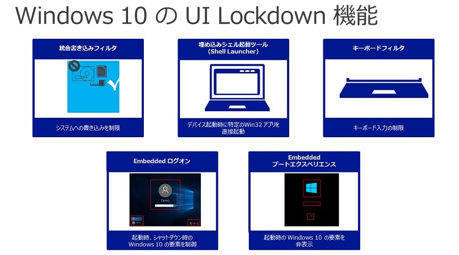 第5回 Windows 10 で Pc持ち出し が安全になる 変わるwindows 変わる情シス 1 2 ページ Itmedia エンタープライズ