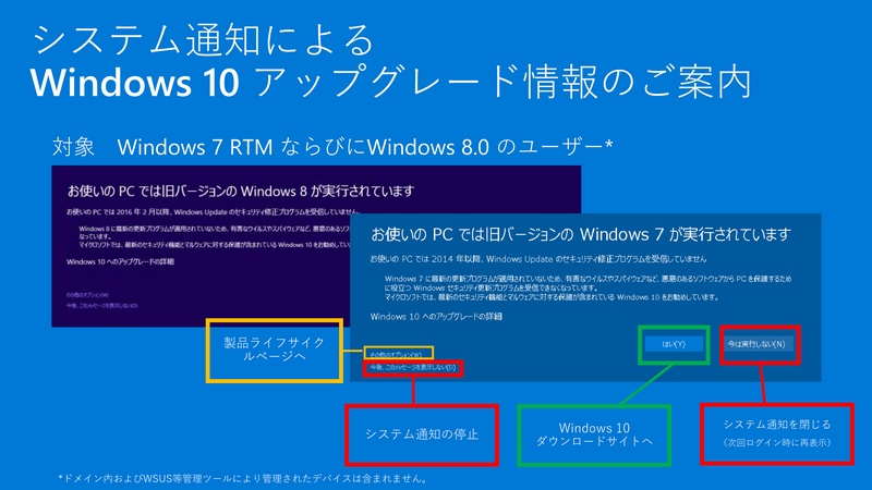 Windows 7/8[U[ɕ\AbvO[hʒmBɃAbvO[hXPW[O邱Ƃ͂Ȃ悤