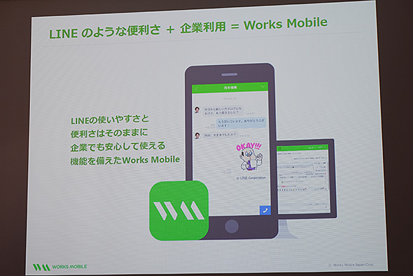 Works Mobile