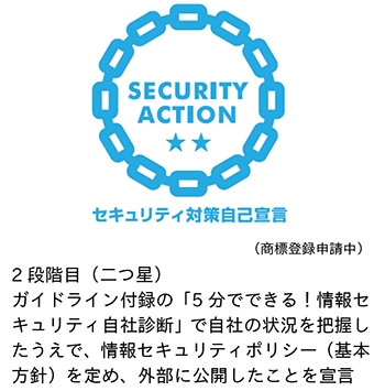 uSECURITY ACTIONv}[N