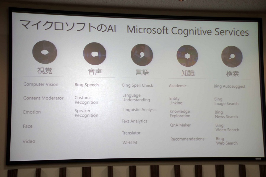 Microsoft AzureŉғuMedia AnalyticsvijƁuCognitive ServicesviEj